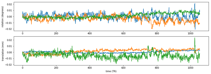 spm_diff