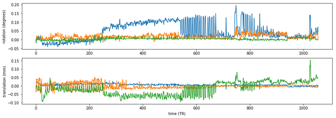 fsl_diff