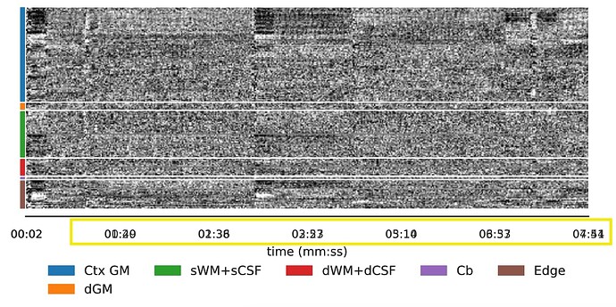 QC_overlapping_timestamp