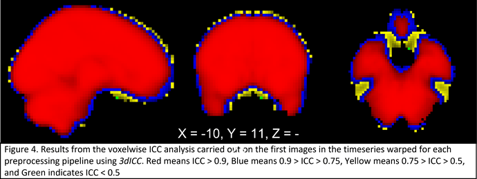 Figure4