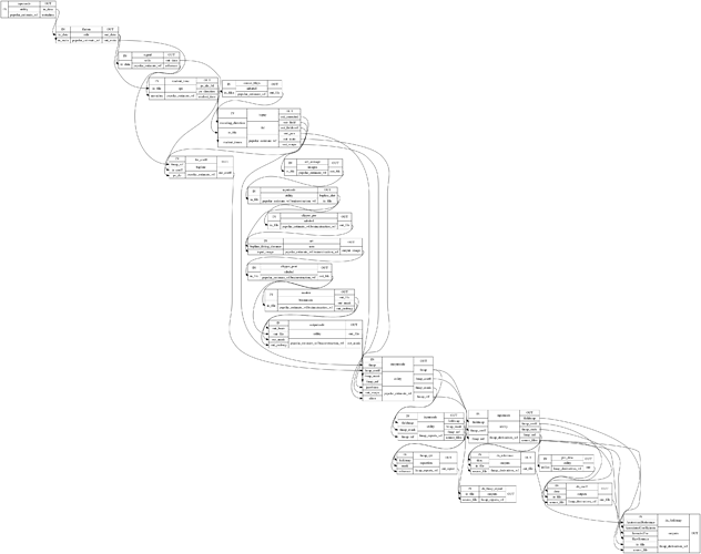 graph_detailed