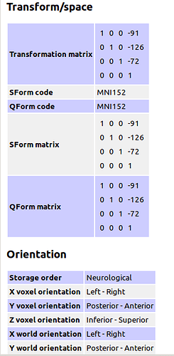 afterfmriprep1mm