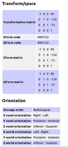 MNI1mm