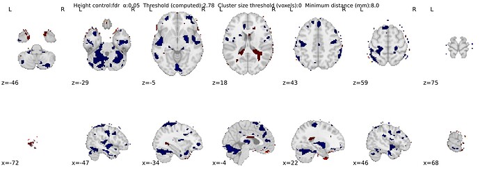 plot_age_mask