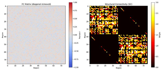 fig8_fc_vs_sc