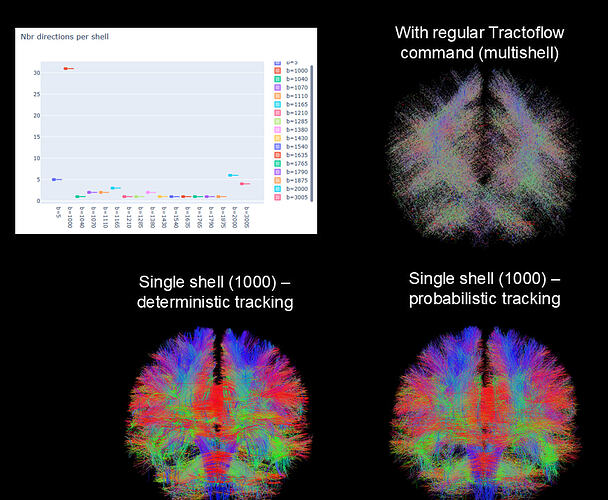 Neurostar