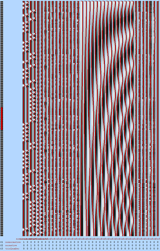 VAD_run1_univariate_excludeConfRate_extraRegressor