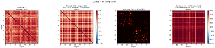 step6_fc_matrices_CON01