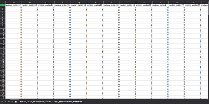 sub-01_ses-01_task-localizer_acq-ME1TR880_desc-confounds_timeseries