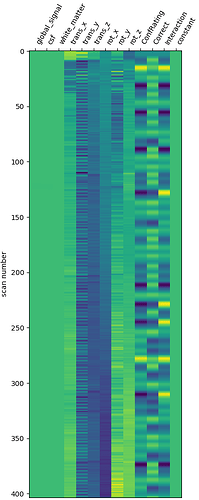 sub-02_design_matrix