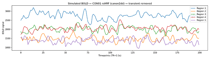 step7_bold_no_transient