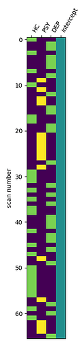 basic_design_matrix