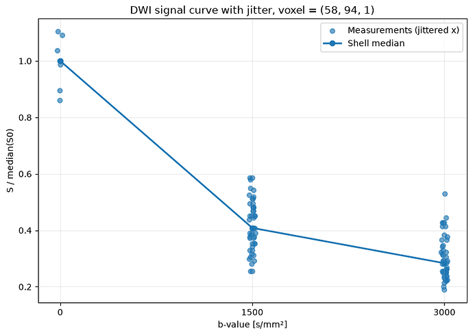curve_wm (1)
