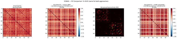 step6_fc_matrices_CON01