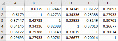 Matlab%20corrcoef