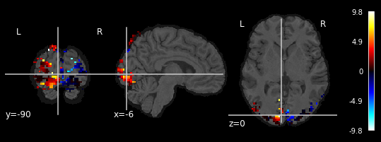 parameterexample