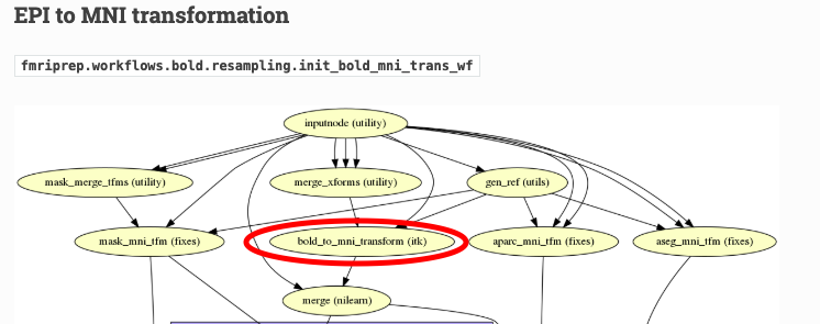 assets./transform/f4e9a728-2081-472