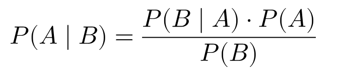 bayes' equation