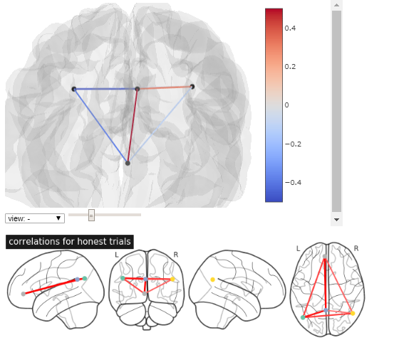 for_neurostars_connectome_issue